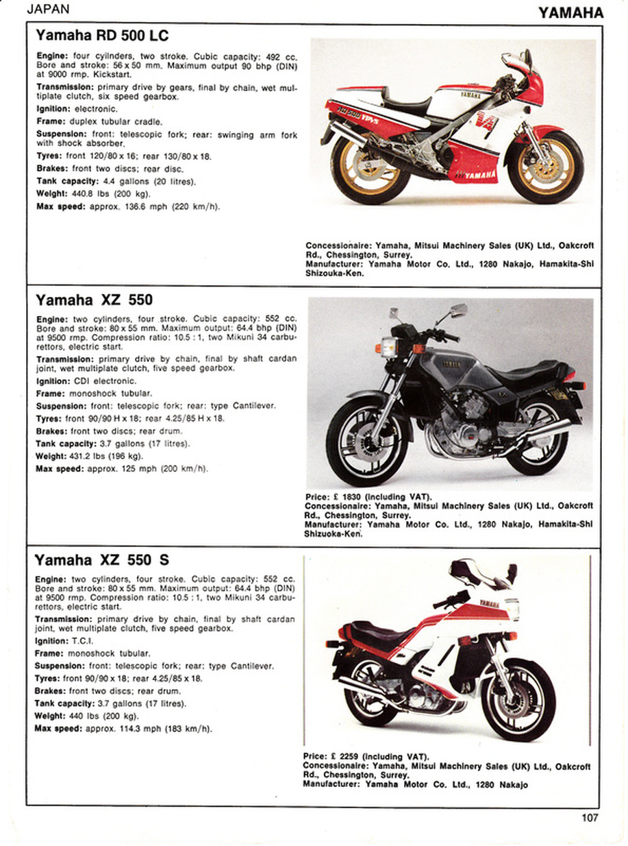 1984 - various motorcycles of our childhood - page 2 - www.retrotrials.com